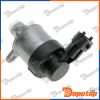 Régulateur de pression de carburant DRV pour RENAULT | 0445010147, 0445010170